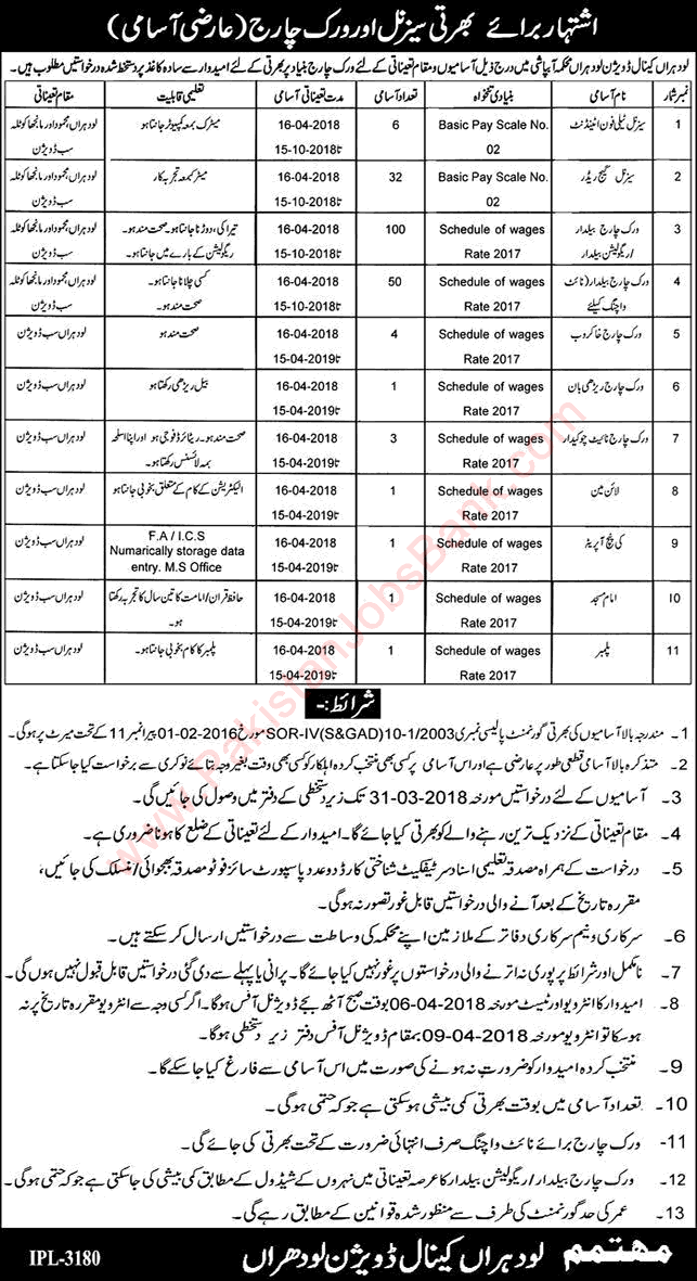 Irrigation Department Lodhran Jobs 2018 March Baildar, Gauge Readers & Others Canal Division Latest