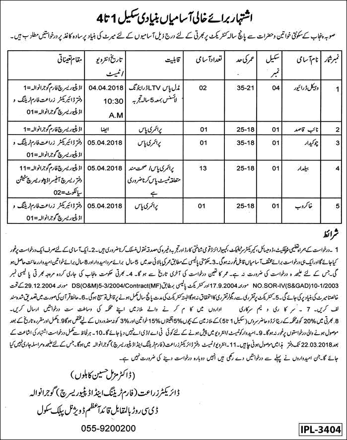 Agriculture Department Gujranwala Jobs 2018 March Farm Training and Adoptive Research Latest