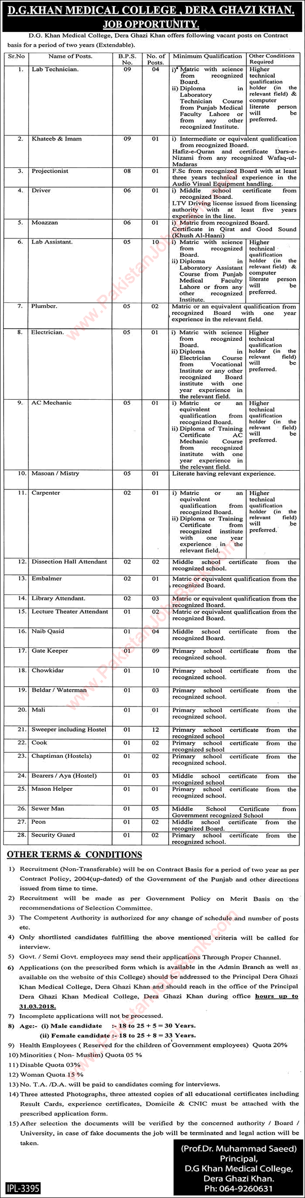 Dera Ghazi Khan Medical College Jobs 2018 March Lab Assistants, Chowkidar, Sweepers & Others Latest