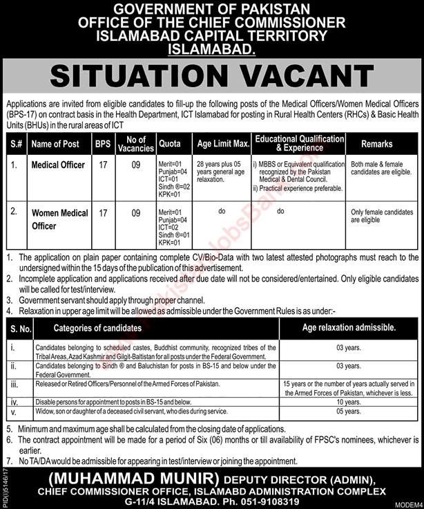 Medical Officer Jobs in Health Department Islamabad 2018 March ICT Latest
