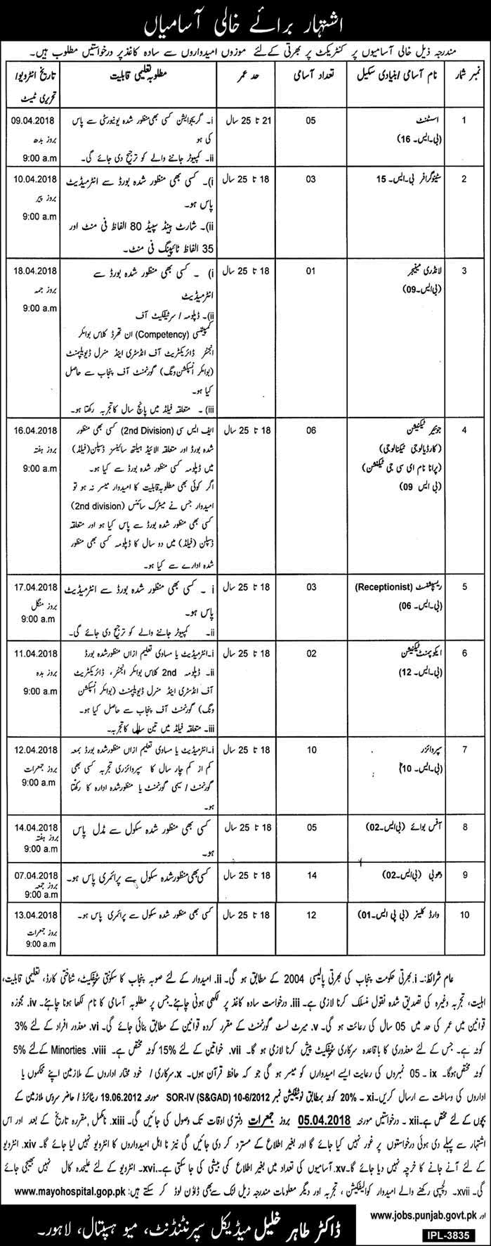 Mayo Hospital Lahore Jobs March 2018 Assistant, Stenographers, Ward Cleaners & Others Latest