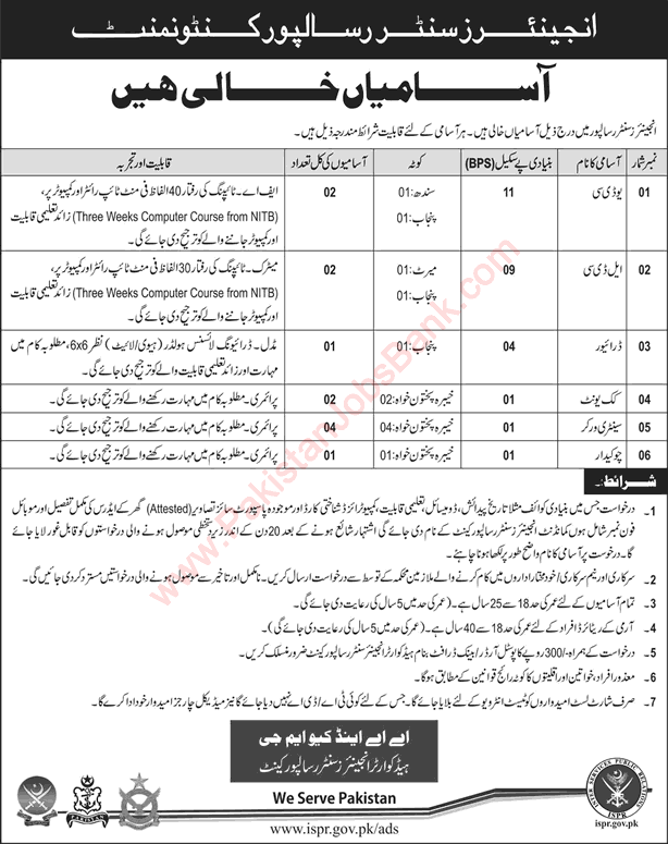 Engineers Center Risalpur Jobs 2018 April Clerks, Sanitary Workers, Cook & Others Latest
