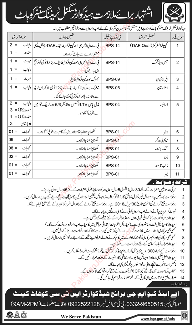 Headquarter Signal Training Center Kohat Jobs 2018 April Drivers, Sanitary Workers & Others Pakistan Army Latest