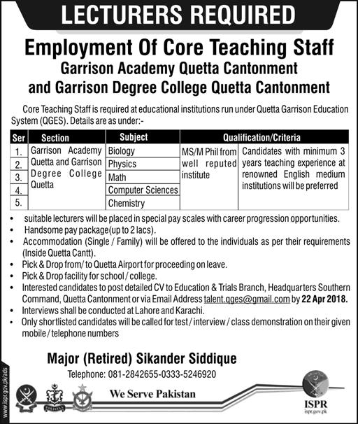 Lecturer Jobs in Garrison Academy Quetta 2018 April Garrison Degree College Latest