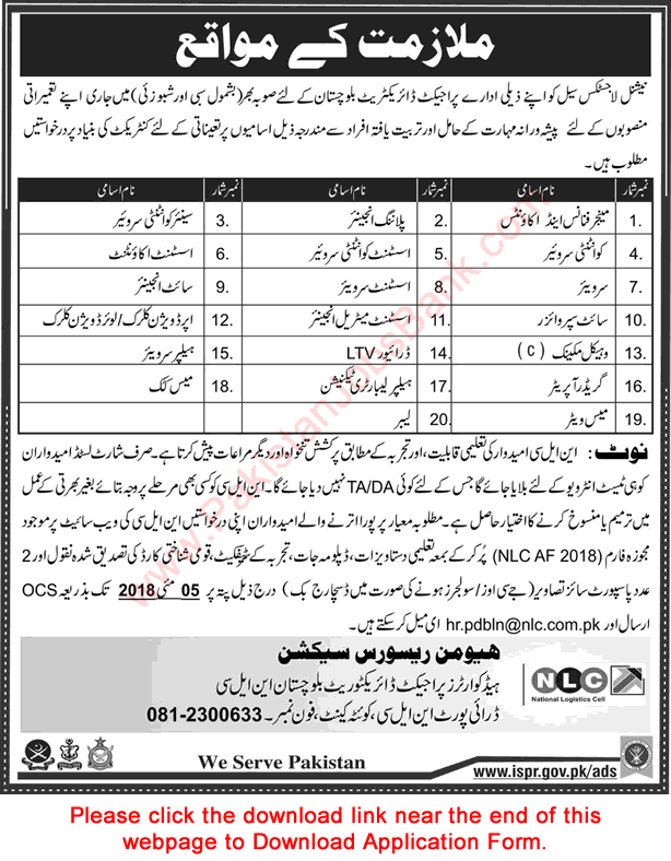 NLC Jobs April 2018 Application Form Quantity Surveyors, Site Engineers, Clerks & Others Latest
