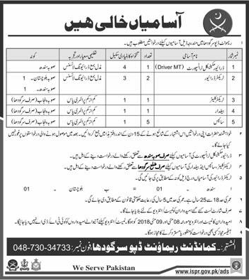 Remount Depot Sargodha Jobs 2018 April Syce, Tractor Drivers & Others Pakistan Army Latest
