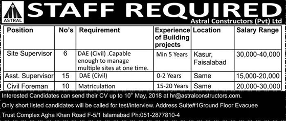 Astral Constructors Pvt Ltd Kasur / Faisalabad Jobs 2018 May Assistant / Site Supervisors & Civil Foreman Latest