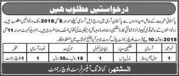 Mess Waiter Jobs in Khushab 2018 May First Baloch Regiment Latest