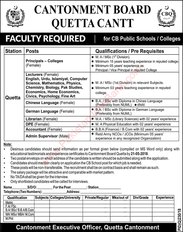 Cantonment Board Public Schools and Colleges Quetta Jobs May 2018 Lecturers, Librarian & Others Latest