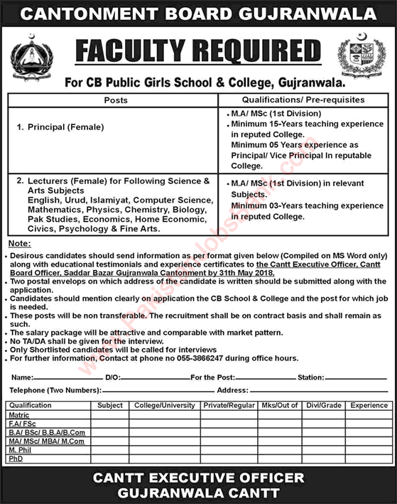 Cantonment Board Public Girls School and College Gujranwala Jobs 2018 May Lecturers & Principal Latest