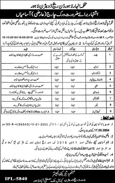 Irrigation Department Lahore Jobs 2018 May Drainage Division Baildar, Driver & Others Latest