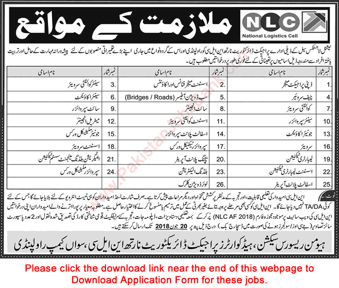 NLC Jobs June 2018 Application Form Civil Engineers, Accountants & Others National Logistics Cell Latest
