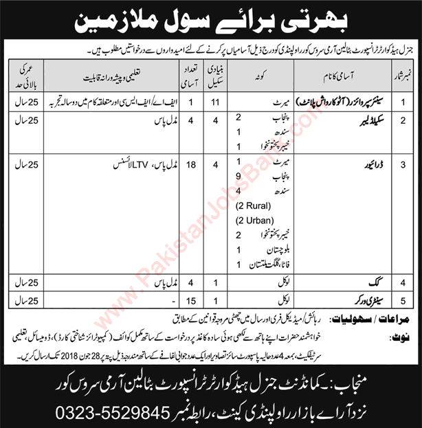 Transport Battalion Army Service Corps Rawalpindi Jobs 2018 June Drivers, Sanitary Workers & Others Latest
