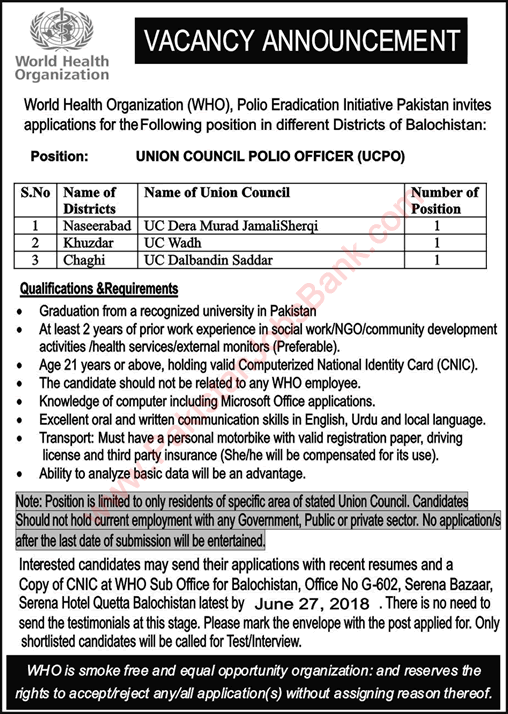 Union Council Polio Officer Jobs in WHO Balochistan June 2018 Polio Eradication Initiative Latest