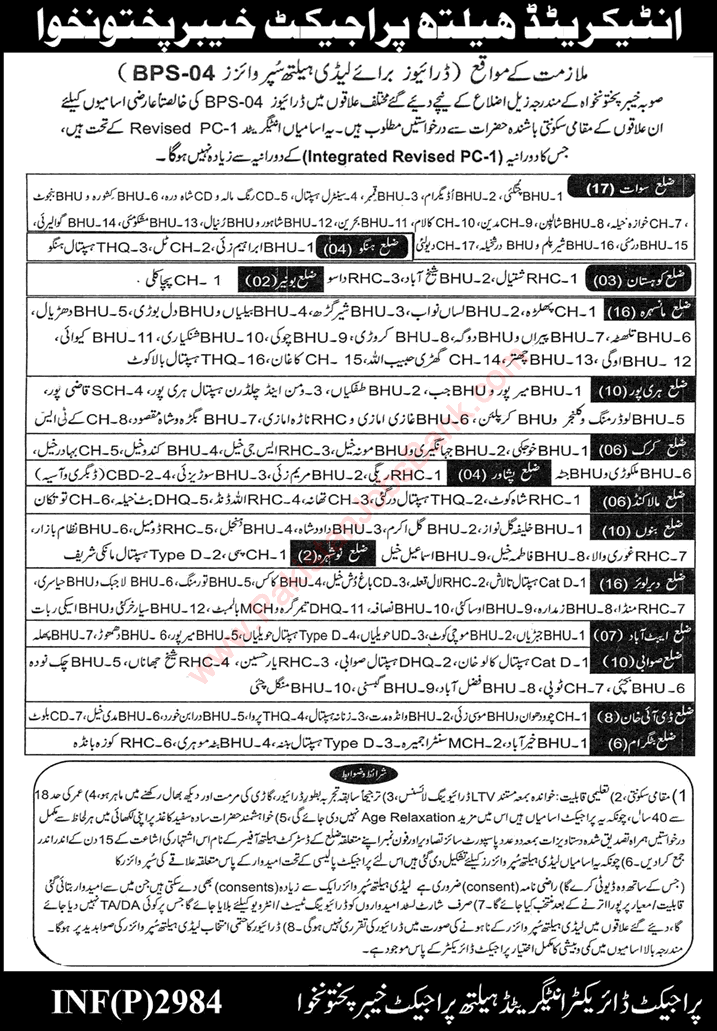 Driver Jobs in Integrated Health Project KPK 2018 July for Lady Health Supervisors Latest