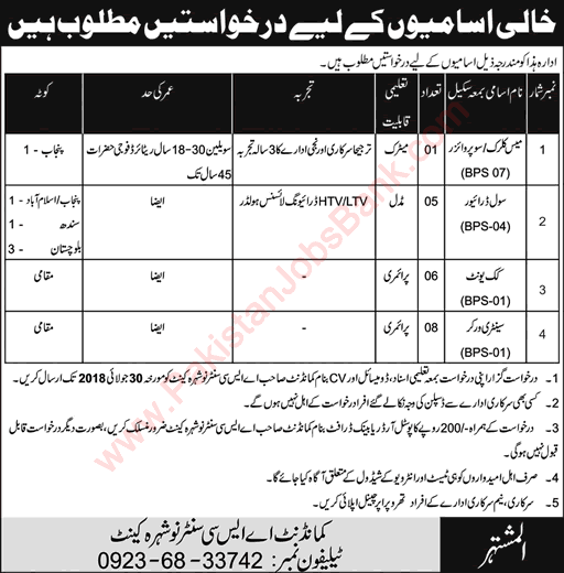 ASC Center Nowshera Cantt Jobs July 2018 Sanitary Workers, Cooks & Others Pakistan Army Latest