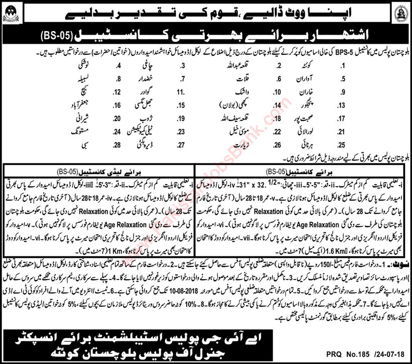 Balochistan Police Jobs July 2018 August Constables & Lady Constables Latest Advertisement