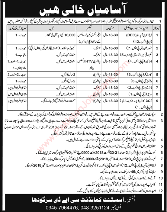 Central Ammunition Depot Sargodha Jobs August 2018 Drivers, Carpenters & Others CAD Latest