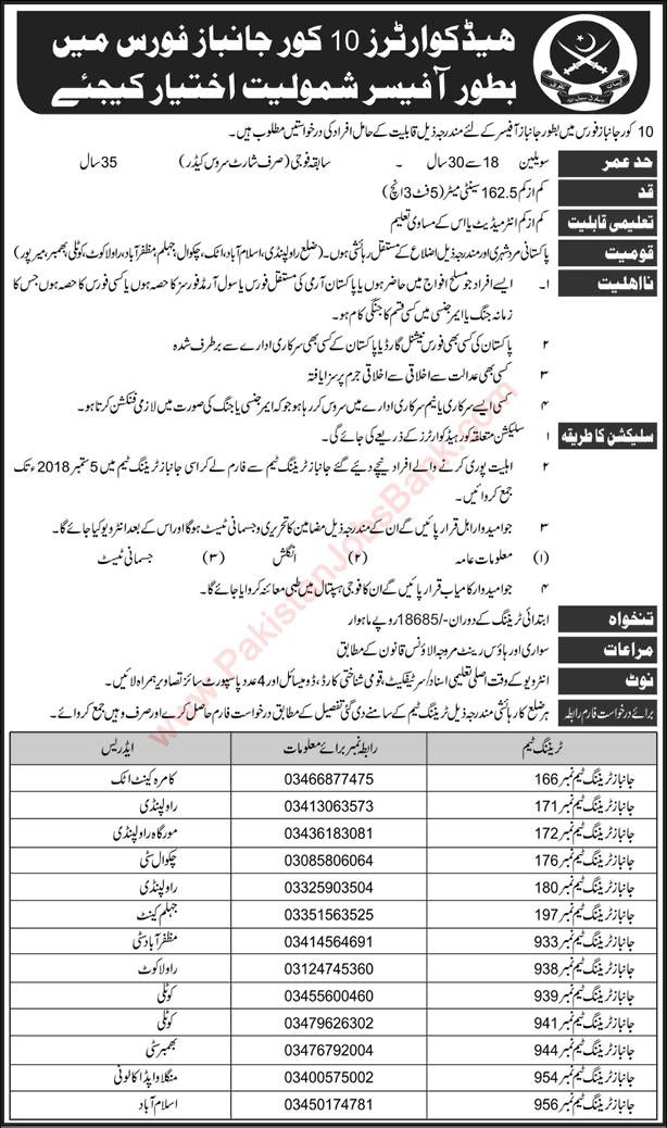 Janbaz Force Jobs September 2018 Join as Officer at Headquarters 10 Corps Pakistan Army Latest