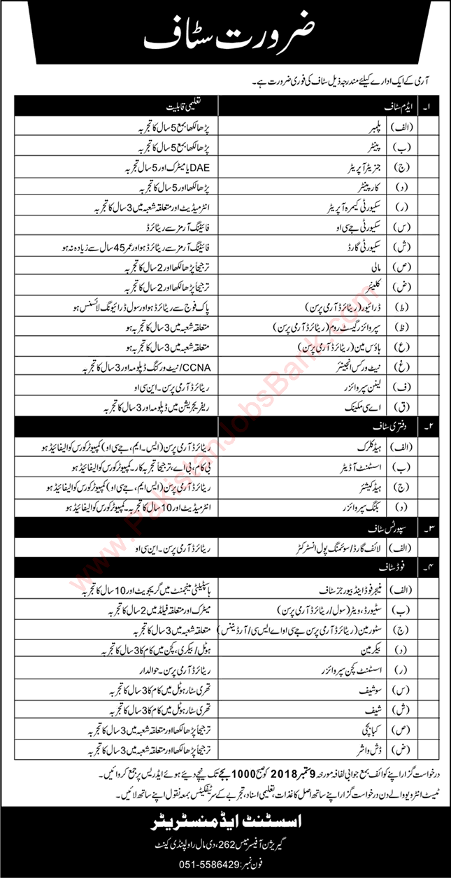Garrison Officers Mess Rawalpindi Jobs September 2018 Security Guard, Drivers, Clerk & Others Pakistan Army Latest