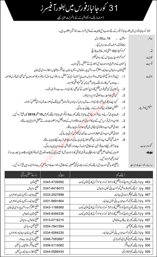 Janbaz Force Jobs September 2018 Join as Officer at 31 Corps Latest