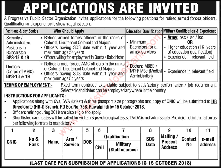 PO Box 758 Rawalpindi Jobs September 2018 Doctors and Security & Administrative Positions Latest