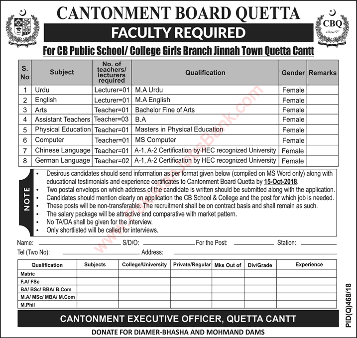 Lecturer / Teacher Jobs in CB Public School & College Quetta September 2018 Cantonment Board Latest