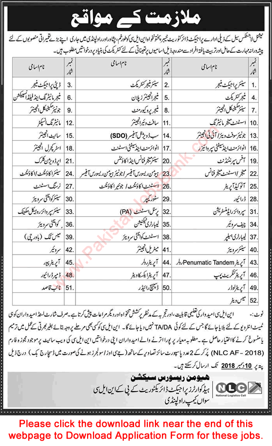 NLC Jobs November 2018 Application Form Rawalpindi / Peshawar / Torkham Project Directorate KPK Latest