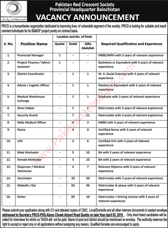 Pakistan Red Crescent Society Jobs March 2019 April Balochistan PRCS Vaccinators & Others Latest