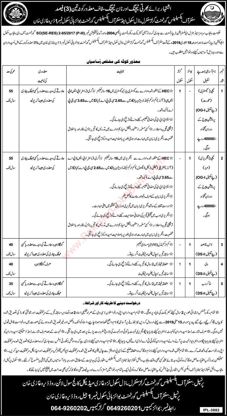 Center of Excellence Government High Schools Dera Ghazi Khan Jobs 2019 April / May Latest