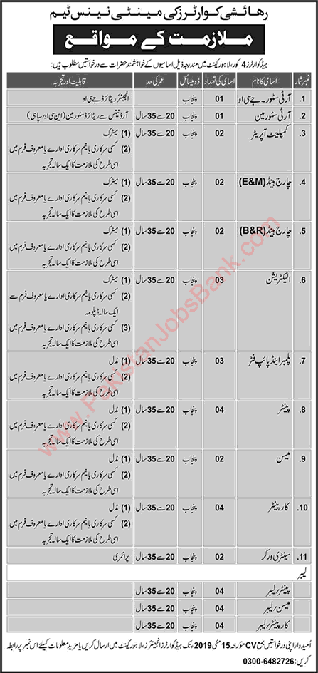 Headquarters 4 Corps Lahore Cantt Jobs 2019 May Pakistan Army Latest