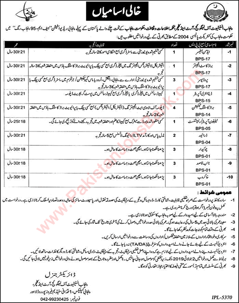 Punjab Institute of Language Art and Culture Lahore Jobs 2019 June Information and Culture Department Latest