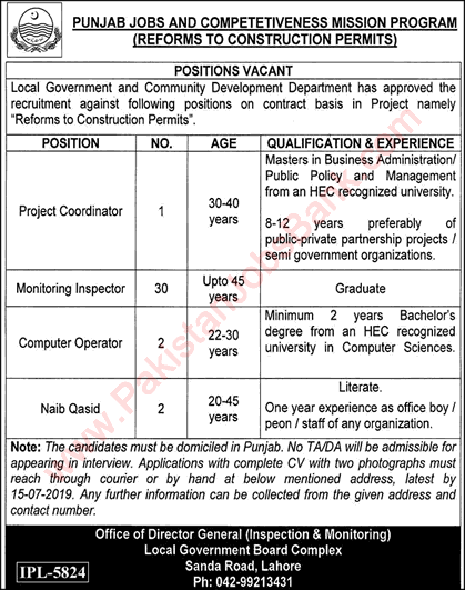 Local Government and Community Development Department Punjab Jobs June 2019 Monitoring Inspectors & Others Latest