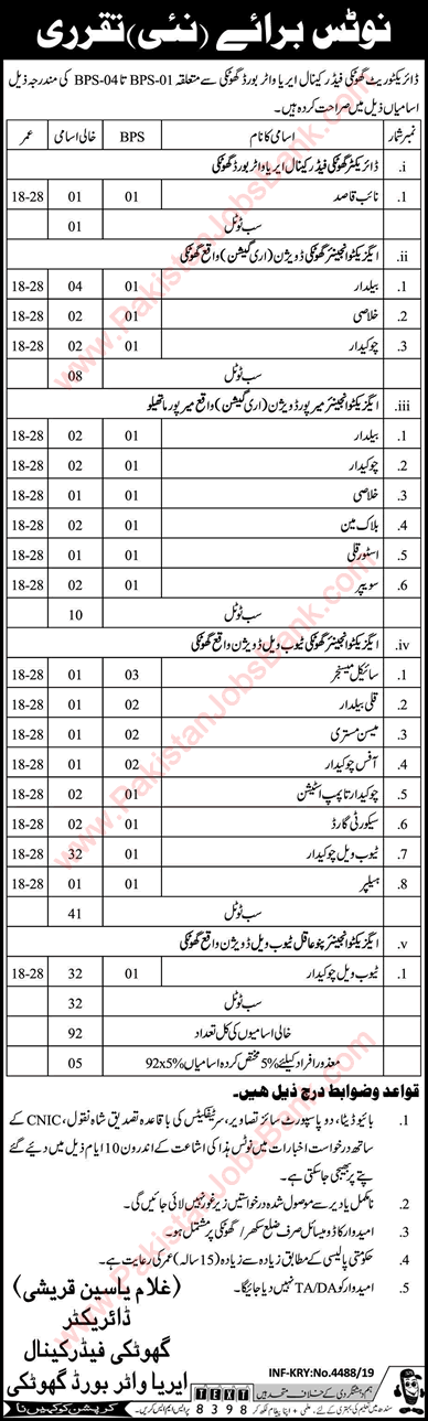 Irrigation Department Sindh Jobs August 2019 Ghotki Feeder Canal Area Water Board Latest