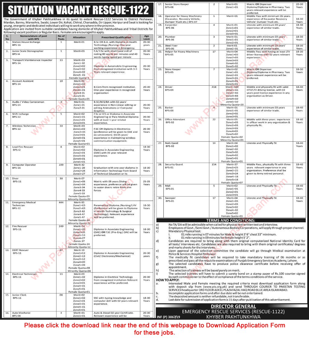 Rescue 1122 KPK Jobs September 2019 PTS Application Form Emergency Medical Technicians & Others Latest