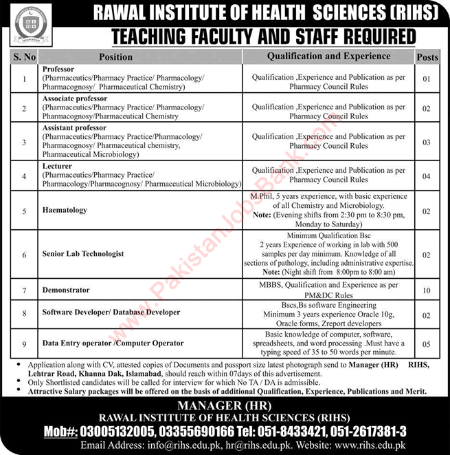 Rawal Institute of Health Sciences Islamabad Jobs 2019 September RIHS Teaching Faculty & Others Latest