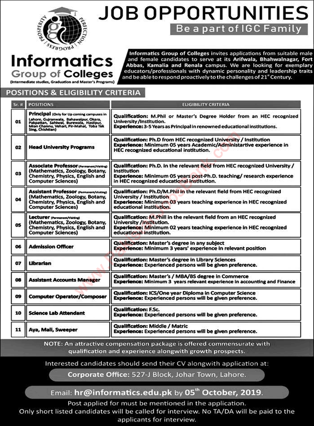 Informatics Group of Colleges Jobs September 2019 Teaching Faculty & Others Latest