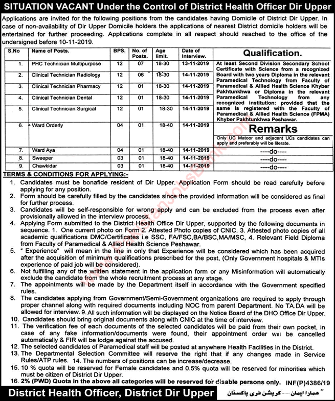 Health Department Dir Upper Jobs 2019 October Clinical Technicians & Others District Health Authority Latest