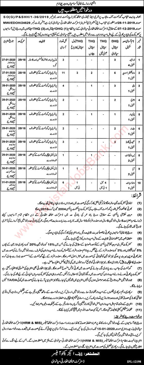 Health Department Mianwali Jobs 2019 December 2020 Ward Cleaners / Sweepers & Others Latest