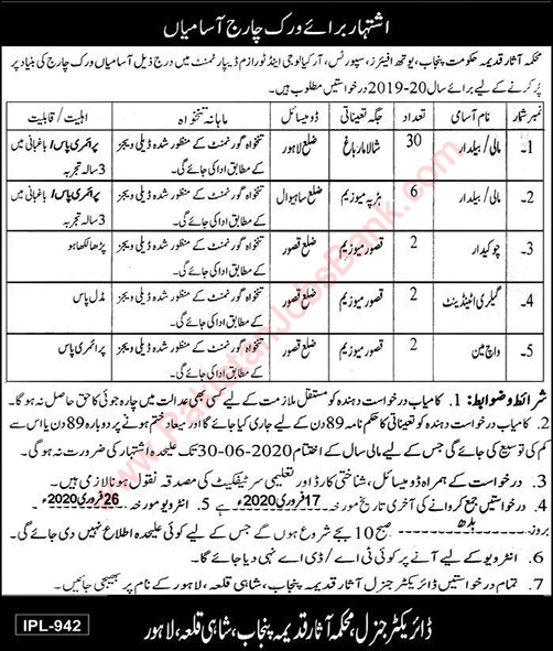Youth Affairs Sports Archaeology and Tourism Department Punjab Jobs 2020 January Mali, Baildar & Others Latest
