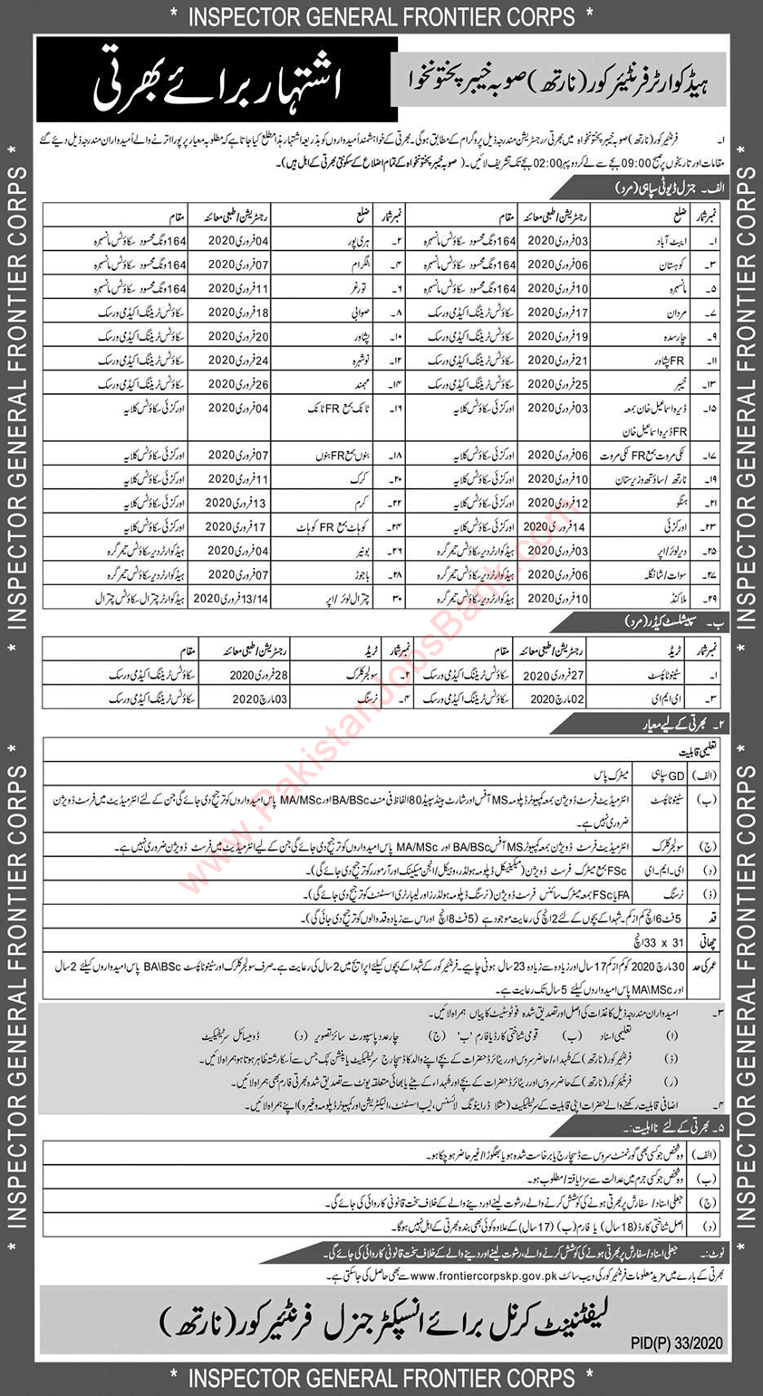Frontier Corps KPK Jobs 2020 January FC Sipahi General Duty, Clerks & Others Latest