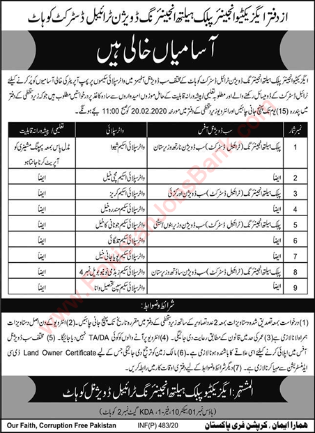 Pump Operator Jobs in Public Health Engineering Division Kohat 2020 February Latest