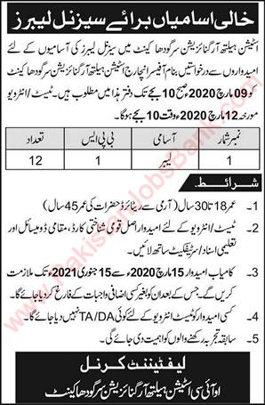 Labour Jobs in Station Health Organization Sargodha February 2020 Latest