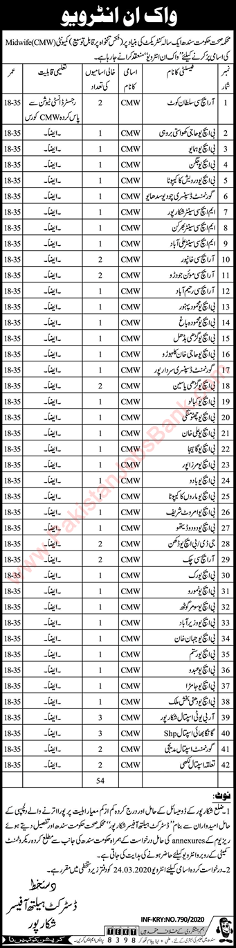 Community Midwife Jobs in Health Department Shikarpur March 2020 Walk in Interview Latest