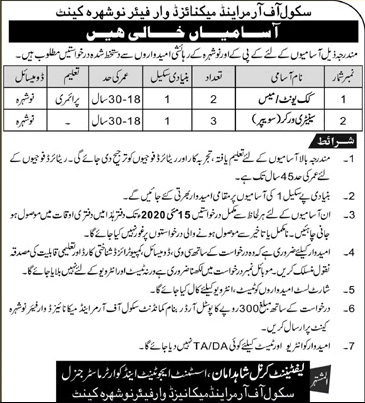 School of Armour and Mechanized Warfare Nowshera Jobs 2020 May Sanitary Worker & Cook Latest