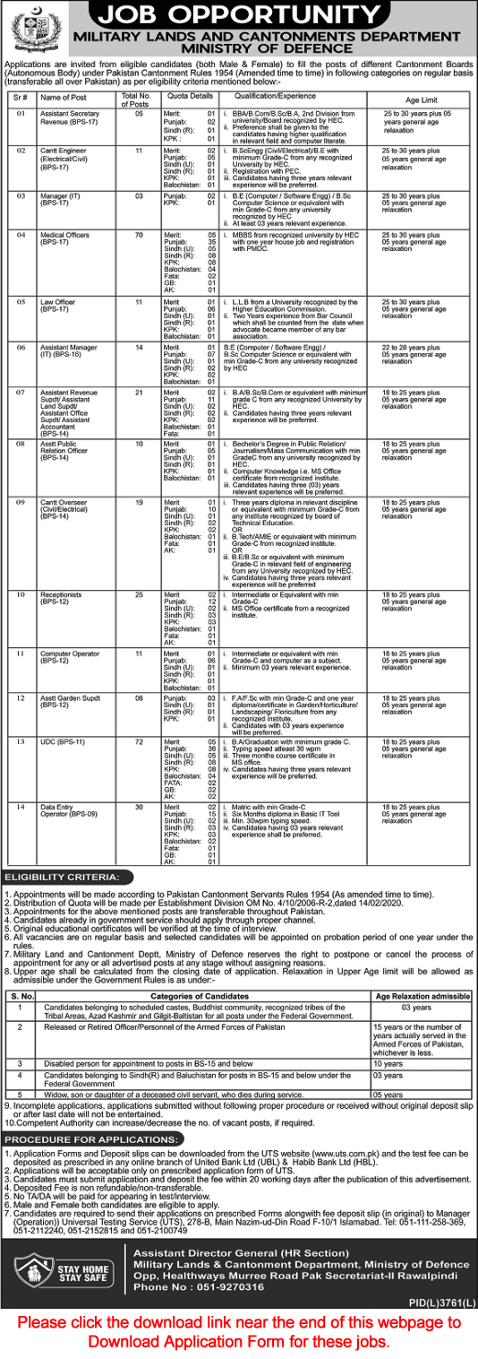 Military Land and Cantonment Department Jobs June 2020 UTS Application Form Clerks, Medical Officers & Others Latest