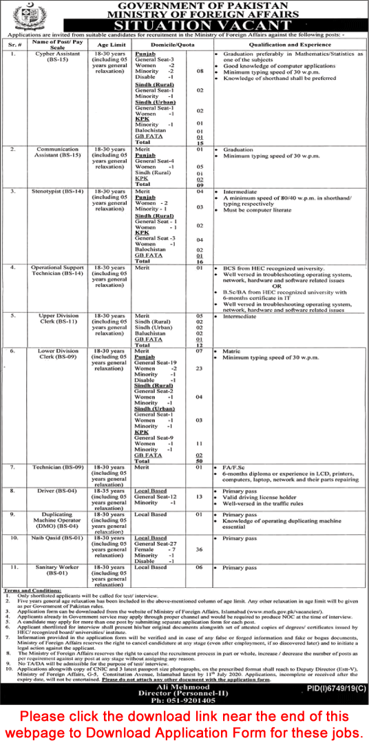 Ministry of Foreign Affairs Jobs 2020 June MOFA Application Form Clerks, Naib Qasid & Others Latest