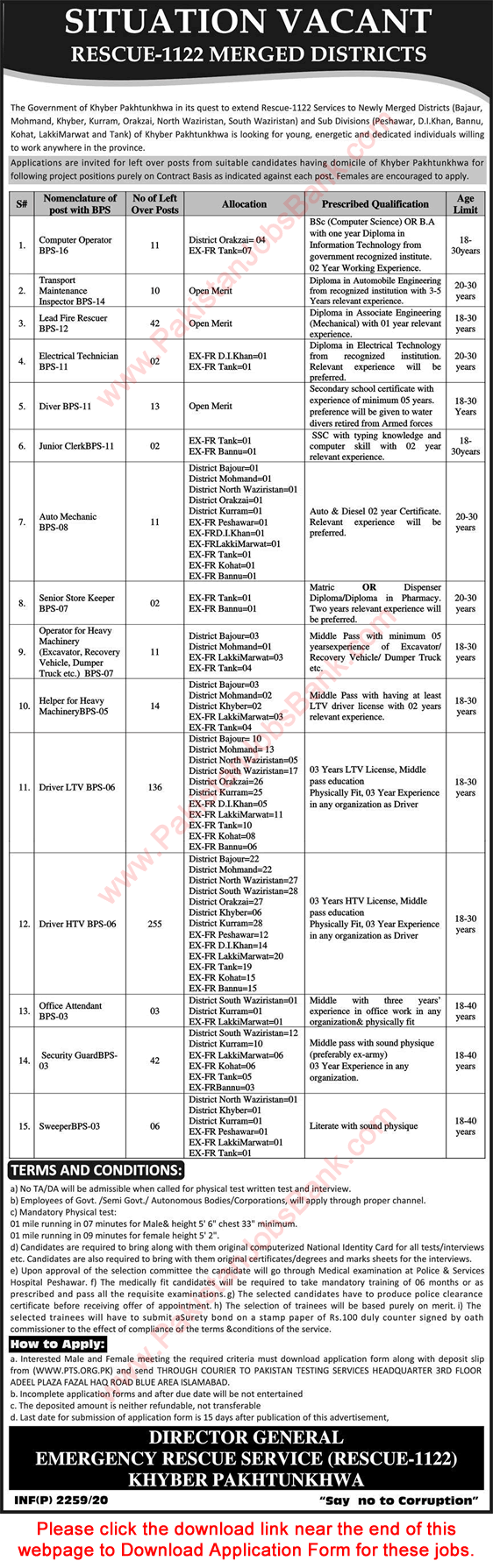 Rescue 1122 KPK Jobs June 2020 July PTS Application Form Drivers, Fire Rescuers, Security Guards & Others Latest