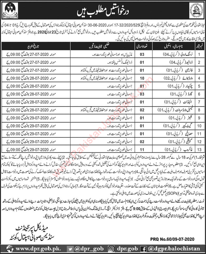 Sandeman Provincial Hospital Quetta Jobs 2020 July Khakroob, Ward Boys & Others Latest