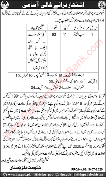 Sub Engineer Jobs in Communication and Works Department Balochistan 2020 July Civil / Electrical / Mechanical Latest